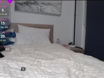 novakitty4